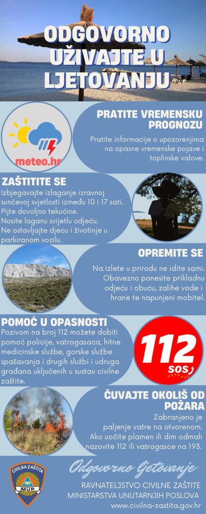 ODGOVORNO LJETOVANJE compressed page 0001 scaled 1